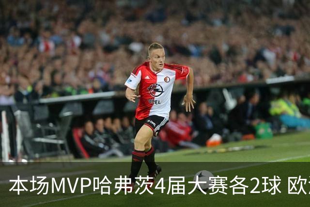 本场MVP哈弗茨4届大赛各2球 欧洲球员仅逊于凯恩姆巴佩
